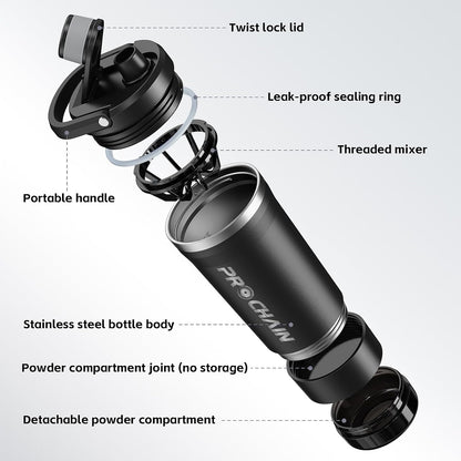 Insulated Stainless Steel Protein Shaker Bottle, 20oz Metal Mixer