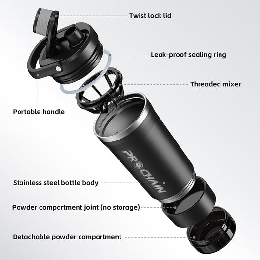Insulated Stainless Steel Protein Shaker Bottle, 20oz Metal Mixer