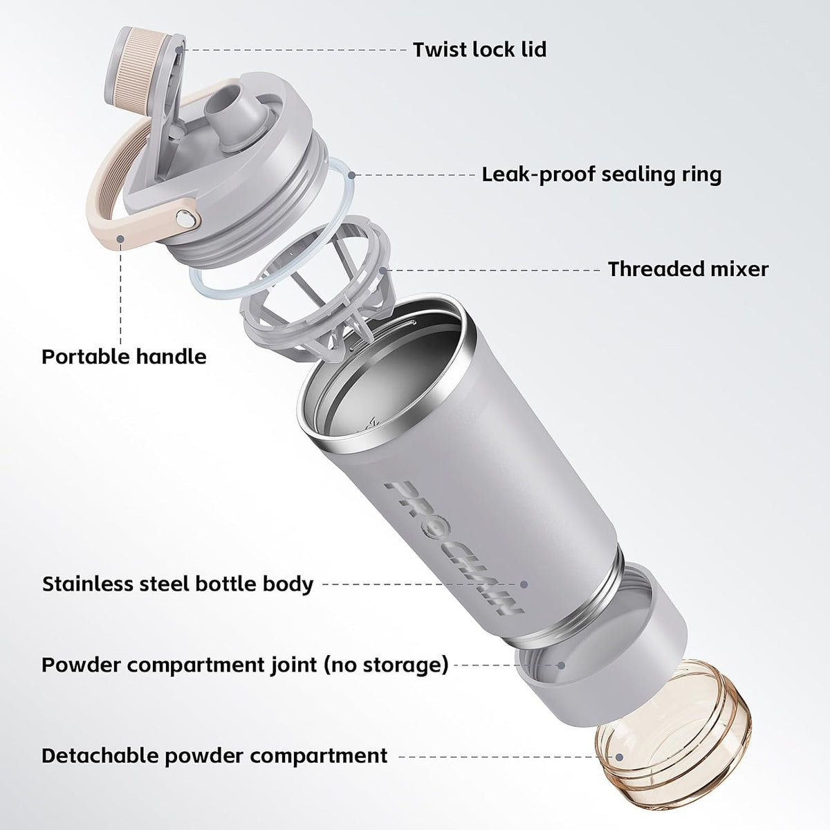 Insulated Stainless Steel Protein Shaker Bottle, 20oz Metal Mixer