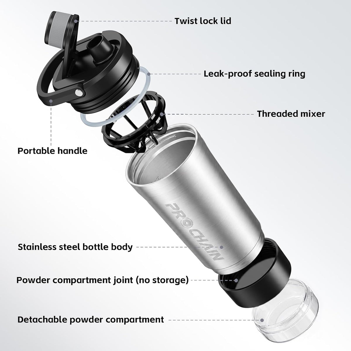 Insulated Stainless Steel Protein Shaker Bottle, 20oz Metal Mixer