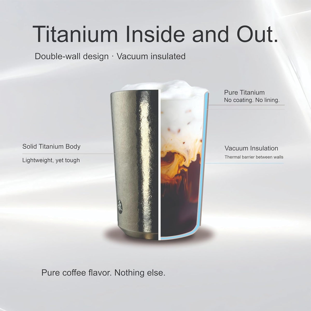 KOYASU Ti-Zen Titanium Travel Coffee Mug - 12oz Ultralight Insulated Tumbler - Leakproof Commuter Cup for Men & Office Desk Accessory - Minimalist Portable Tea Flask for Travel & Car- Indigo Blue