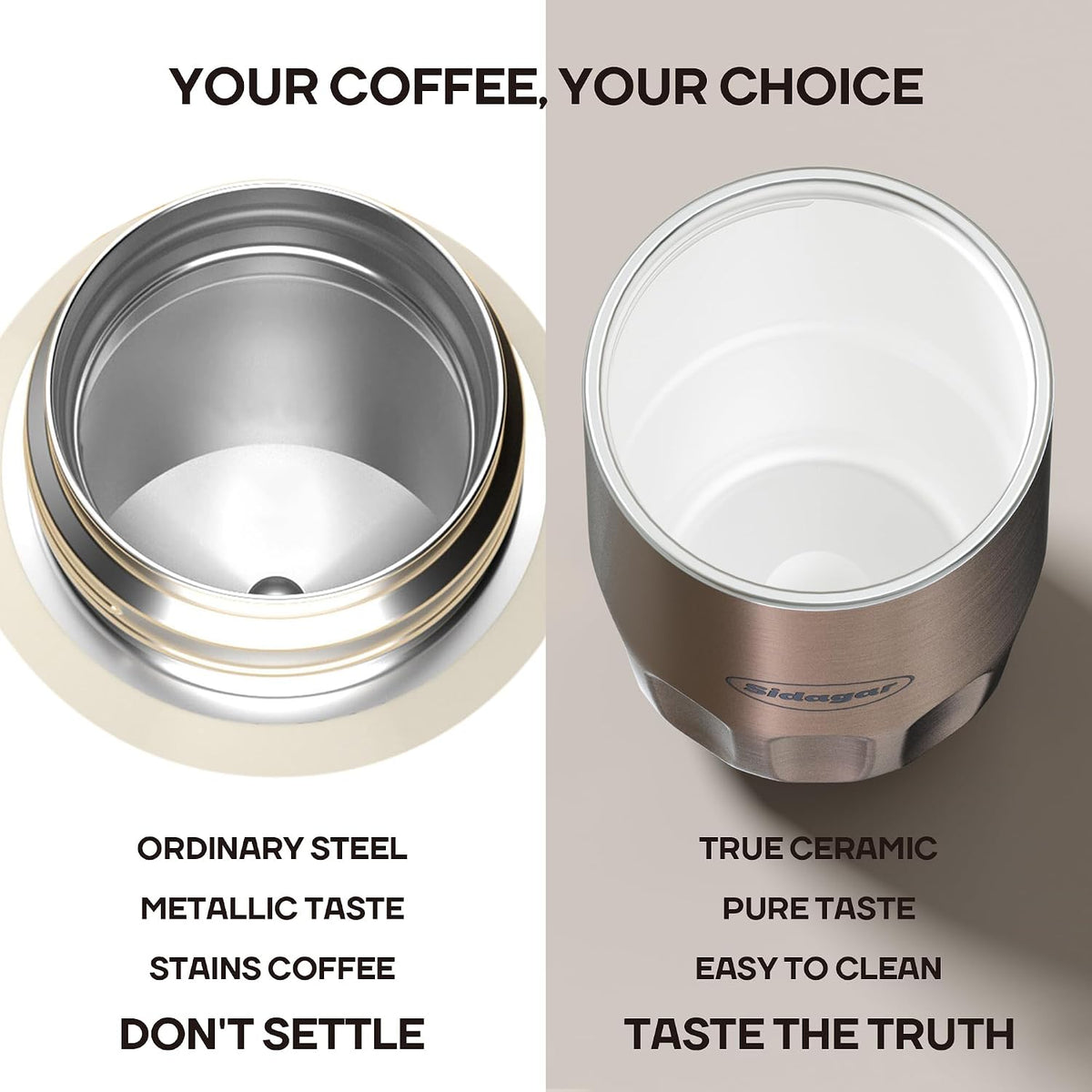 Travel Coffee Mug 14 oz Stainless Steel Ceramic Lined Tumbler