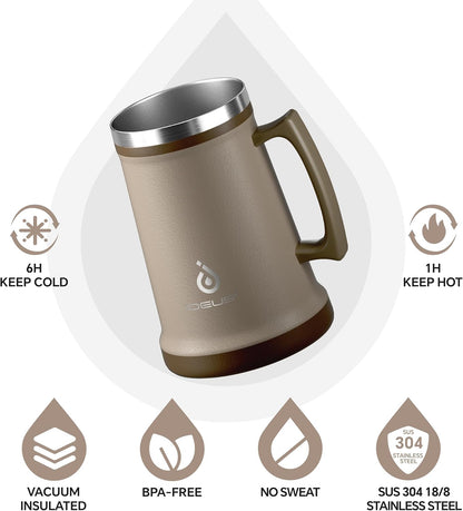 Insulated Beer Stein, 24/34oz Stainless Steel Double Walled Beer Mug Giant Bar Drinkware Metal Beer Cup with Big Grip Handle (Black, 24 ounces (710ml))