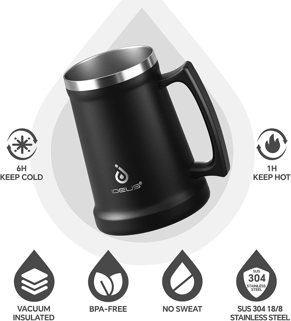 Insulated Beer Stein, 24/34oz Stainless Steel Double Walled Beer Mug Giant Bar Drinkware Metal Beer Cup with Big Grip Handle (Black, 24 ounces (710ml))