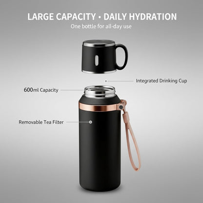 2 In 1 Stainless Steel Vacuum Insulated Bottle With Lidded Cup, 316 Stainless Steel Water Bottle, 600ml/20.3 fl oz Wide Mouth Design, Leakproof Large Capacity for Travel, Gym (Green)