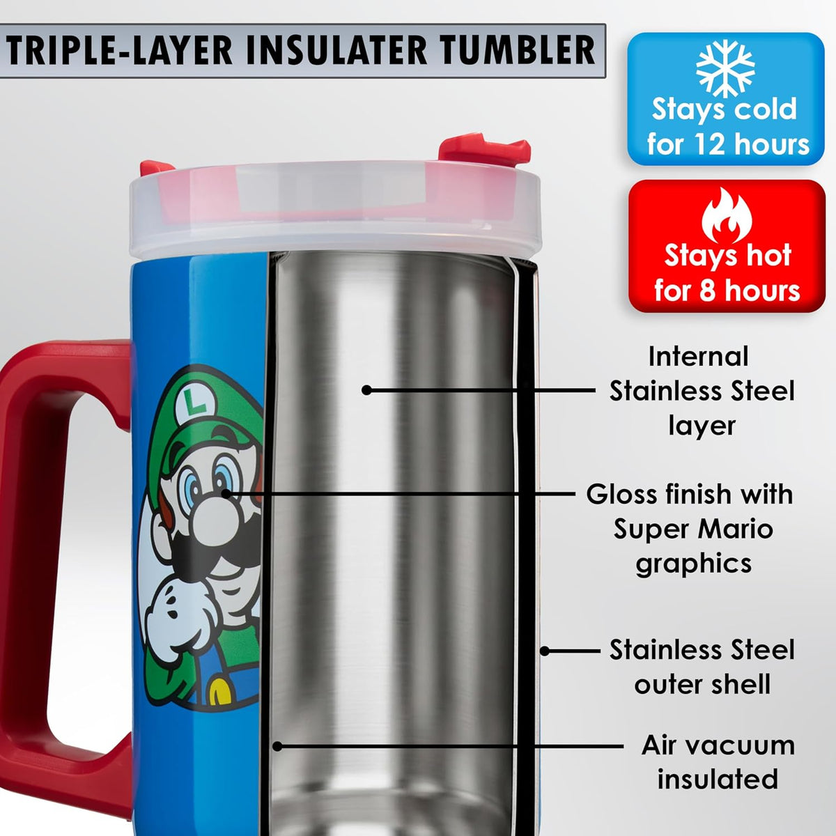 Pokemon Tumbler with Handle and Straw 32 oz, Keeps Hot 8 Hrs, Cold 12H & Ice 42H, BPA-Free Insulated Stainless Steel Water Bottle, Travel Mug, Gamer Gifts (Multi Pokemon)