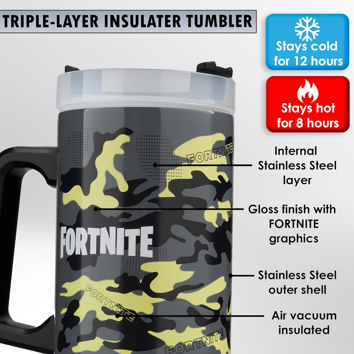 Pokemon Tumbler with Handle and Straw 32 oz, Keeps Hot 8 Hrs, Cold 12H & Ice 42H, BPA-Free Insulated Stainless Steel Water Bottle, Travel Mug, Gamer Gifts (Multi Pokemon)