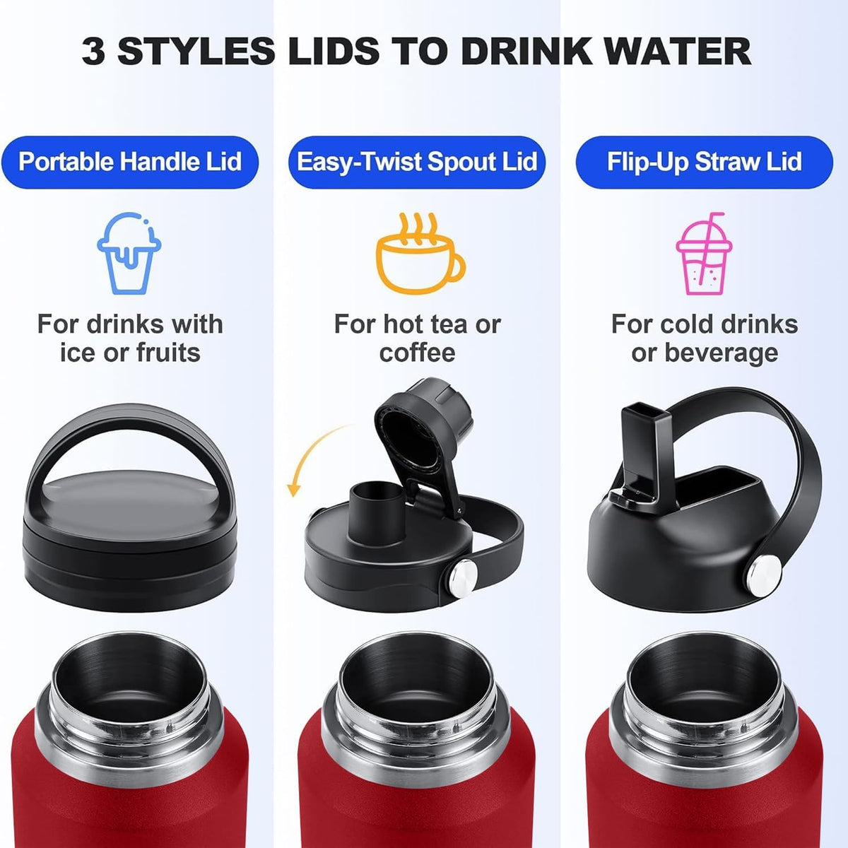 40oz Water Bottle Wide Mouth Stainless Steel Vacuum Insulated Double Wall with 2 Straw Lids Fit in Any Car Cup Holder