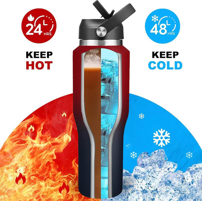 40oz Water Bottle Wide Mouth Stainless Steel Vacuum Insulated Double Wall with 2 Straw Lids Fit in Any Car Cup Holder