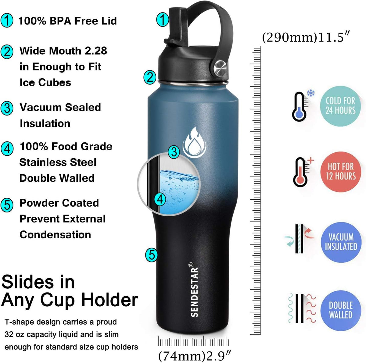 40oz Water Bottle Wide Mouth Stainless Steel Vacuum Insulated Double Wall with 2 Straw Lids Fit in Any Car Cup Holder