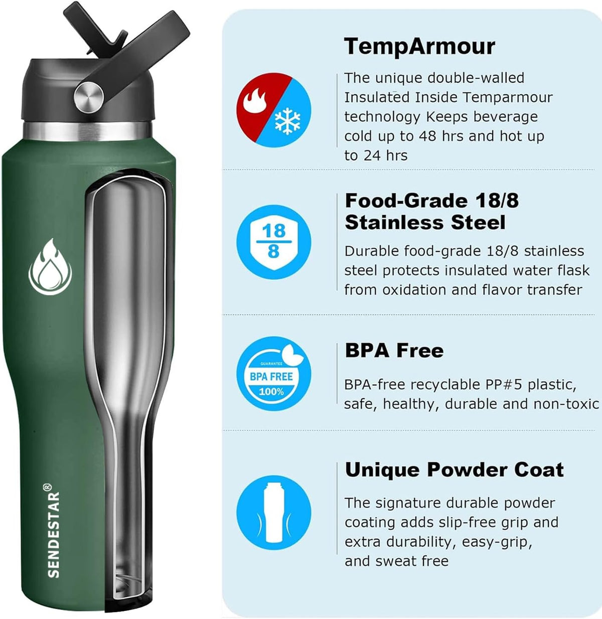 40oz Water Bottle Wide Mouth Stainless Steel Vacuum Insulated Double Wall with 2 Straw Lids Fit in Any Car Cup Holder