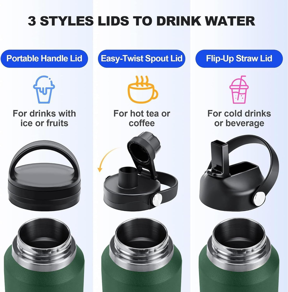 40oz Water Bottle Wide Mouth Stainless Steel Vacuum Insulated Double Wall with 2 Straw Lids Fit in Any Car Cup Holder
