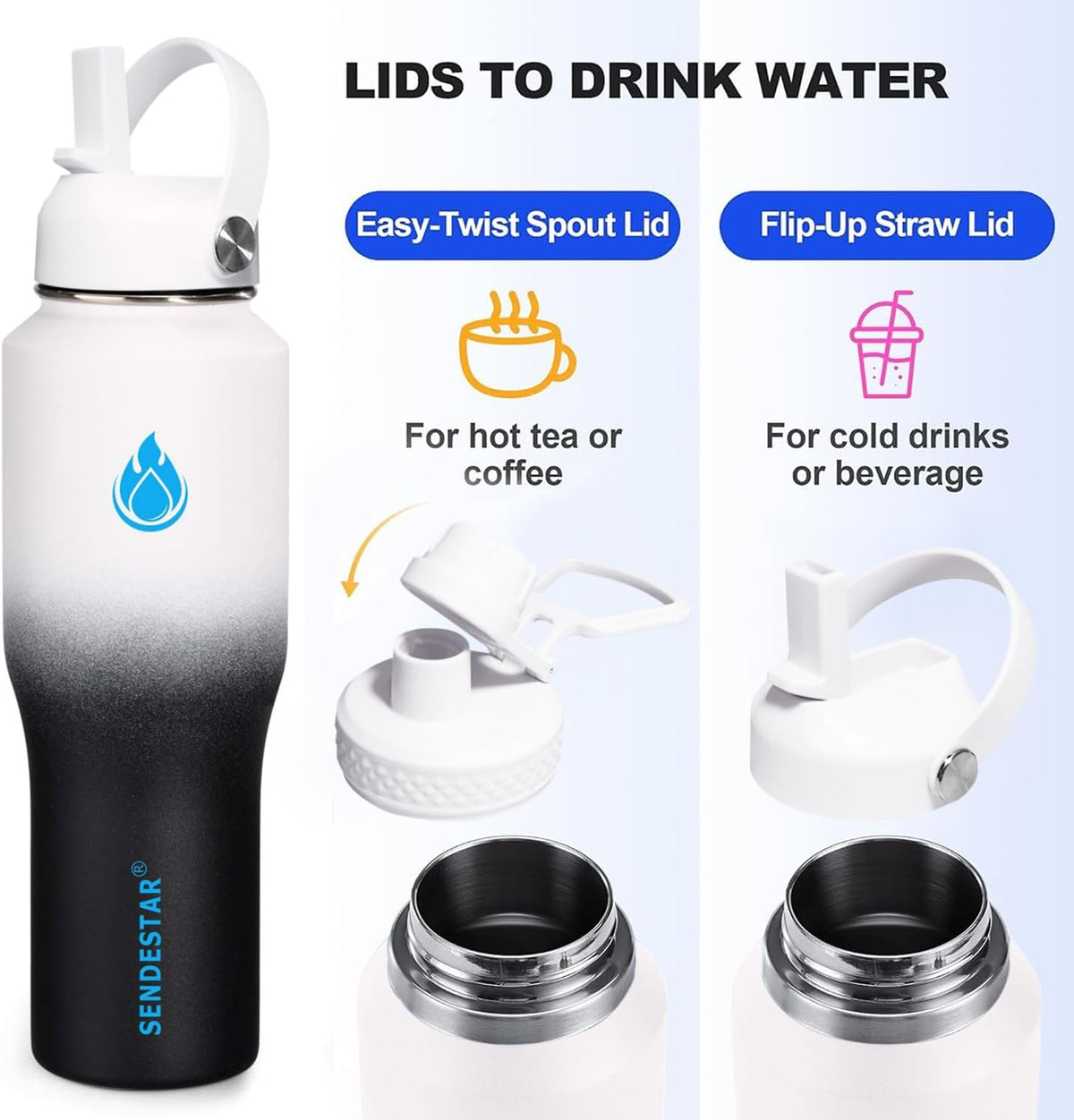 40oz Water Bottle Wide Mouth Stainless Steel Vacuum Insulated Double Wall with 2 Straw Lids Fit in Any Car Cup Holder