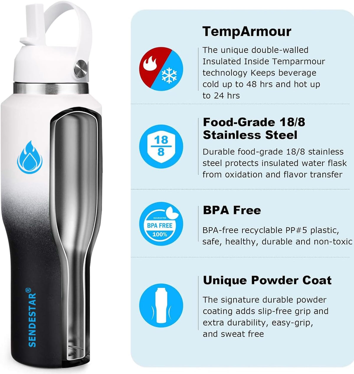 40oz Water Bottle Wide Mouth Stainless Steel Vacuum Insulated Double Wall with 2 Straw Lids Fit in Any Car Cup Holder