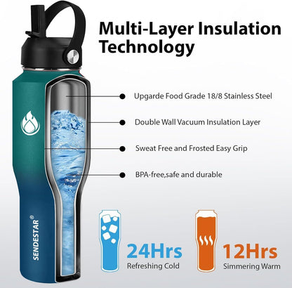 40oz Water Bottle Wide Mouth Stainless Steel Vacuum Insulated Double Wall with 2 Straw Lids Fit in Any Car Cup Holder