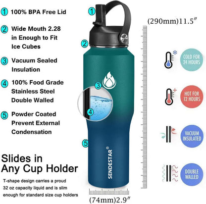 40oz Water Bottle Wide Mouth Stainless Steel Vacuum Insulated Double Wall with 2 Straw Lids Fit in Any Car Cup Holder