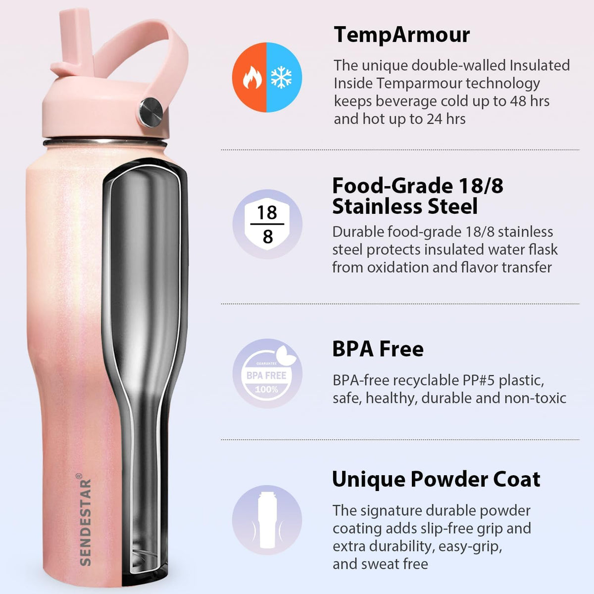 40oz Water Bottle Wide Mouth Stainless Steel Vacuum Insulated Double Wall with 2 Straw Lids Fit in Any Car Cup Holder