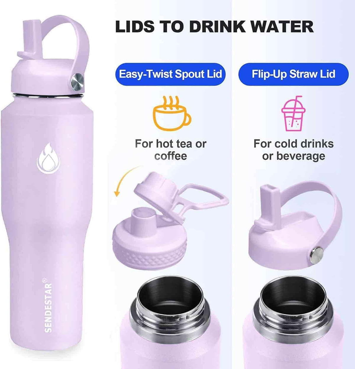 40oz Water Bottle Wide Mouth Stainless Steel Vacuum Insulated Double Wall with 2 Straw Lids Fit in Any Car Cup Holder
