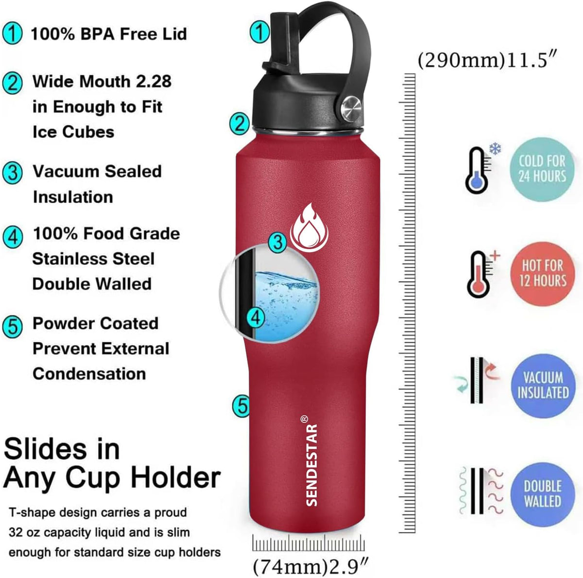 40oz Water Bottle Wide Mouth Stainless Steel Vacuum Insulated Double Wall with 2 Straw Lids Fit in Any Car Cup Holder