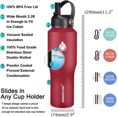40oz Water Bottle Wide Mouth Stainless Steel Vacuum Insulated Double Wall with 2 Straw Lids Fit in Any Car Cup Holder