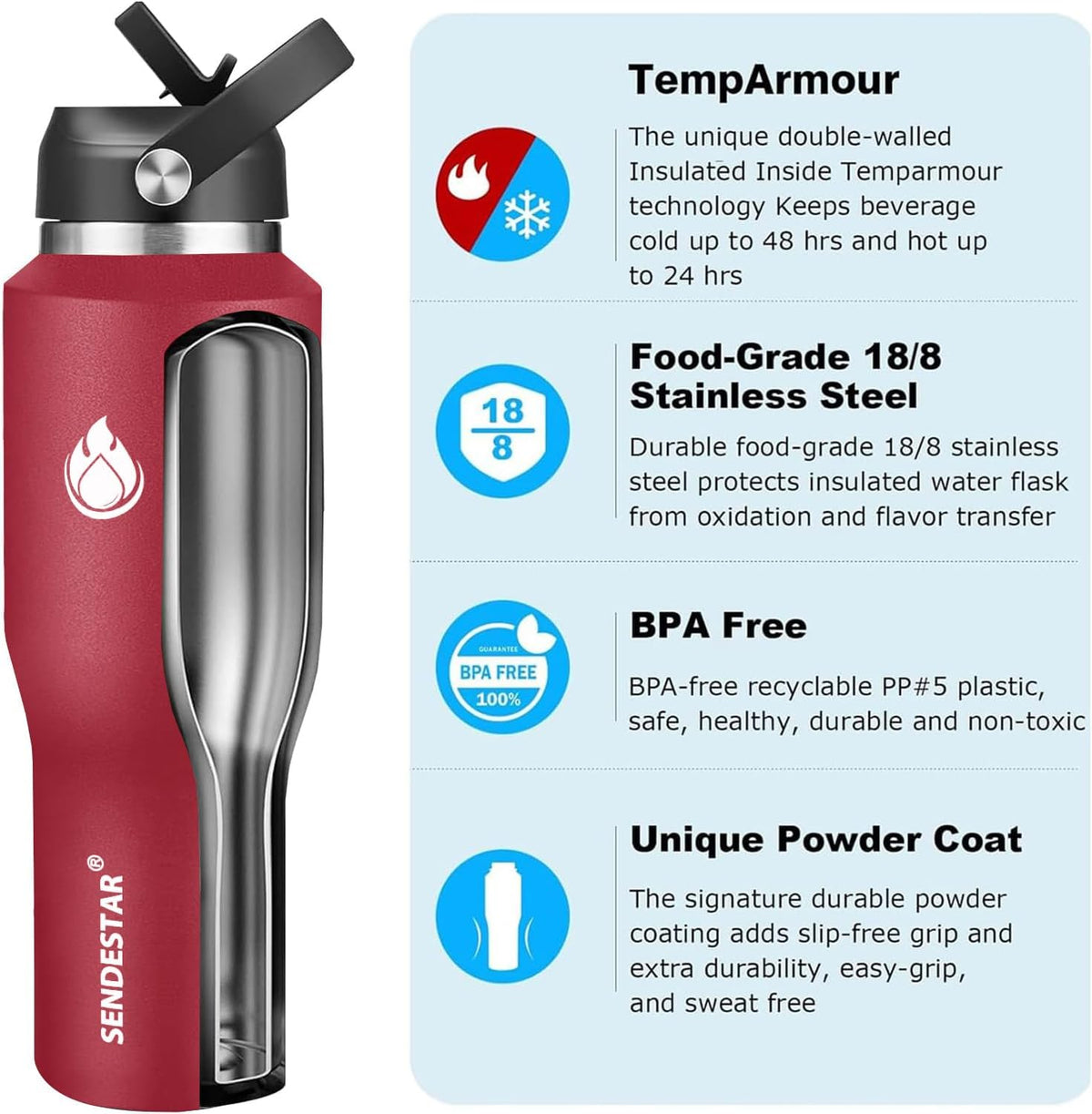 40oz Water Bottle Wide Mouth Stainless Steel Vacuum Insulated Double Wall with 2 Straw Lids Fit in Any Car Cup Holder