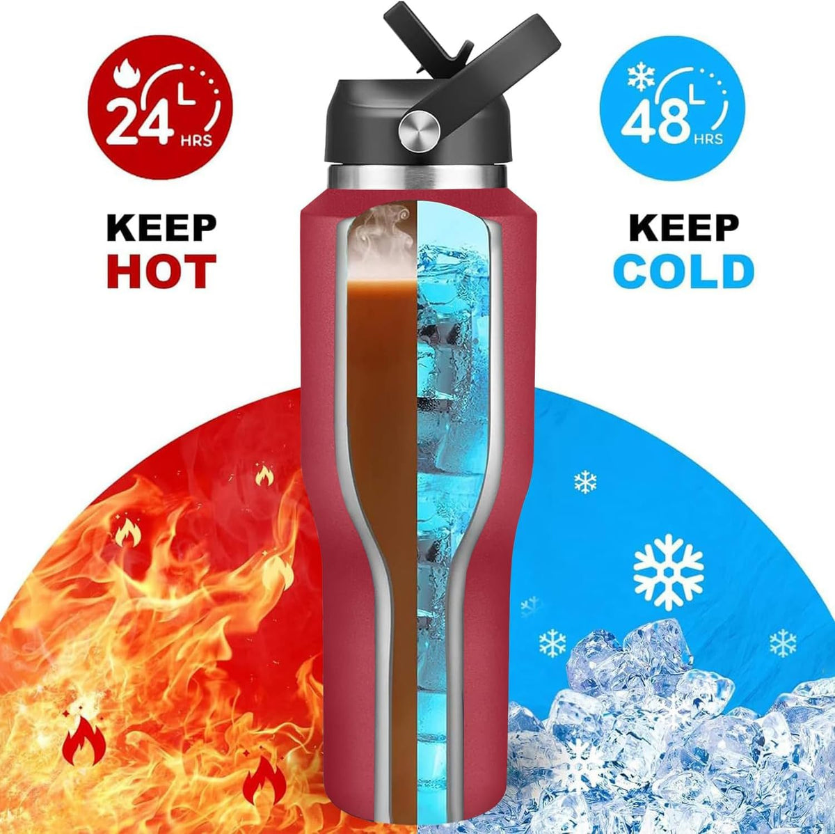 40oz Water Bottle Wide Mouth Stainless Steel Vacuum Insulated Double Wall with 2 Straw Lids Fit in Any Car Cup Holder