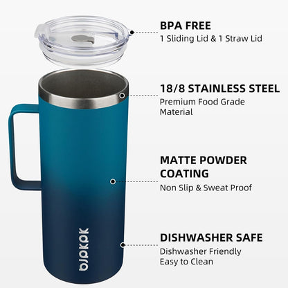 25oz Insulated Coffee Mug with Handle, Stainless Steel Travel Mug | Keeps Drinks Hot & Cold, Double Wall Vacuum, 2 Lids Included, BPA-Free Coffee Tumbler for Home, Office & Travel