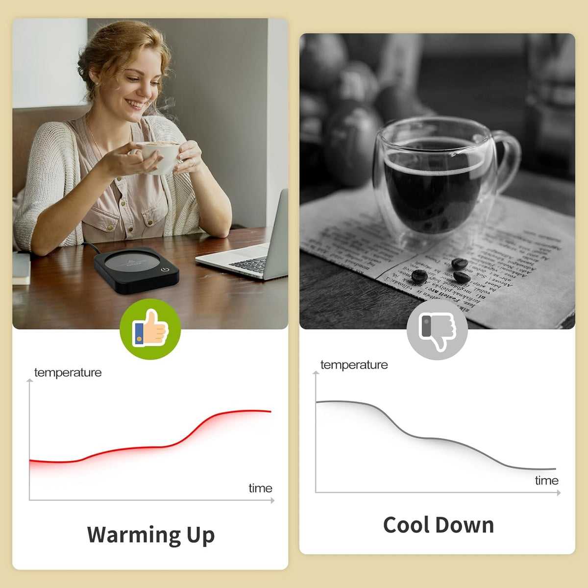 Coffee Mug Warmer for Desk with Auto Shut Off & 3-Temp Settings, Coffee Cup Warmer with Smart Safety Alert Home Office Accessory, Perfect for Coffee, Tea, Milk (No Mug)