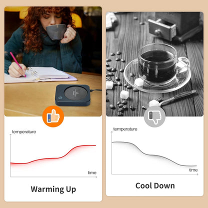 Coffee Mug Warmer for Desk with Auto Shut Off & 3-Temp Settings, Coffee Cup Warmer with Smart Safety Alert Home Office Accessory, Perfect for Coffee, Tea, Milk (No Mug)