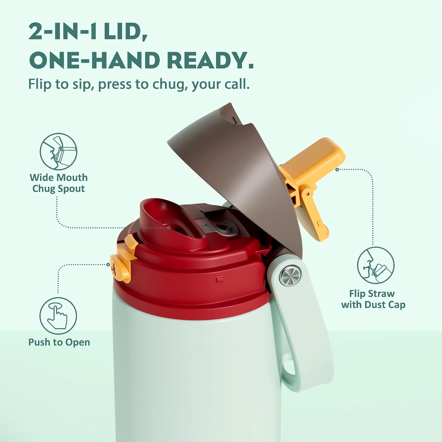 24 oz Stainless Steel Water Bottle: 2-in-1 Push-Button Spout & Quick-Flip Straw, Leakproof, Cold 24Hrs, Fits Car Cup Holder, Insulated Vacuum Flask for Sports, Trip, School Gift (Storm Hammer) - Colors B