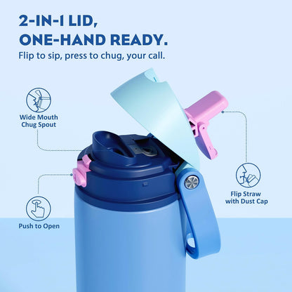 24 oz Stainless Steel Water Bottle: 2-in-1 Push-Button Spout & Quick-Flip Straw, Leakproof, Cold 24Hrs, Fits Car Cup Holder, Insulated Vacuum Flask for Sports, Trip, School Gift (Storm Hammer) - Colors B