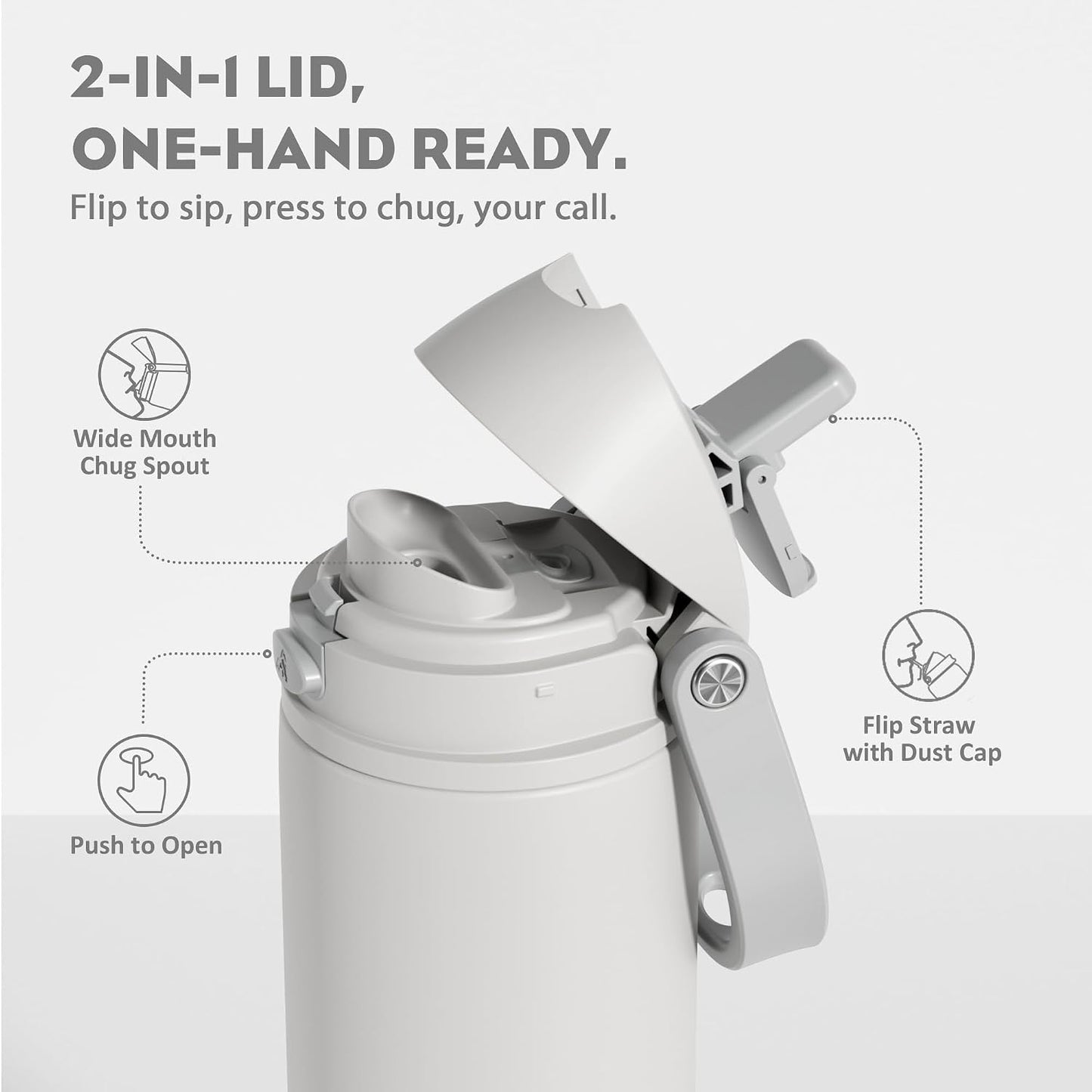 24 oz Stainless Steel Water Bottle: 2-in-1 Push-Button Spout & Quick-Flip Straw, Leakproof, Cold 24Hrs, Fits Car Cup Holder, Insulated Vacuum Flask for Sports, Trip, School Gift (Storm Hammer) - Colors B