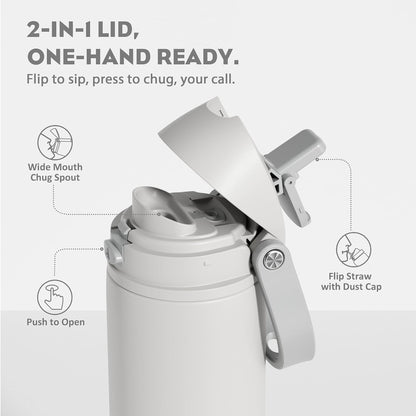24 oz Stainless Steel Water Bottle: 2-in-1 Push-Button Spout & Quick-Flip Straw, Leakproof, Cold 24Hrs, Fits Car Cup Holder, Insulated Vacuum Flask for Sports, Trip, School Gift (Storm Hammer) - Colors B