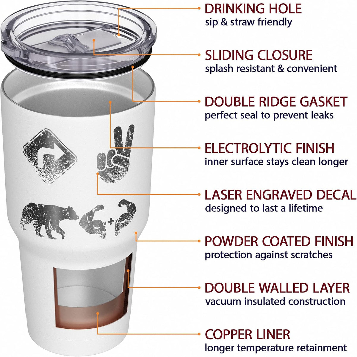Right 2 Bear Arms - Coffee Tumbler - American Flag Coffee Travel Mug - Engraved Tumbler - Double Insulated Tumbler - 30 oz