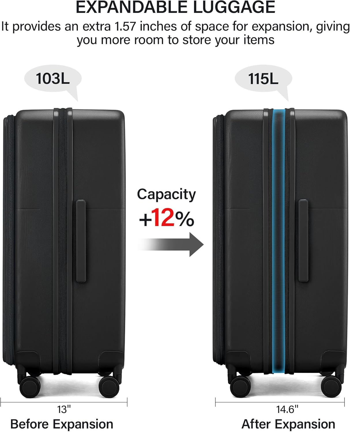 Hanke 20 Inch Expandable Carry On Luggage with Cup Holder 22x14x9 Airline Approved, Top Opening Hard Shell Suitcases with Wheels, Carry-On Travel Suitcase Trunk Luggage with Lock, Smoke White