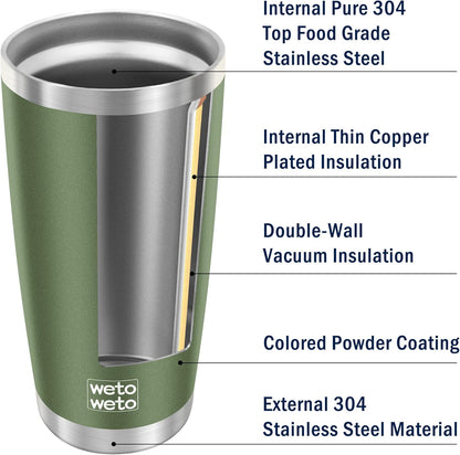 WETOWETO 20oz Tumbler, Stainless Steel Vacuum Insulated Coffee Travel Mug, Double Wall Powder Coated Insulated Coffee Mug Travel Mug with Lid Thermal Cup for Outdoor (Navy Blue, 1 Pack)