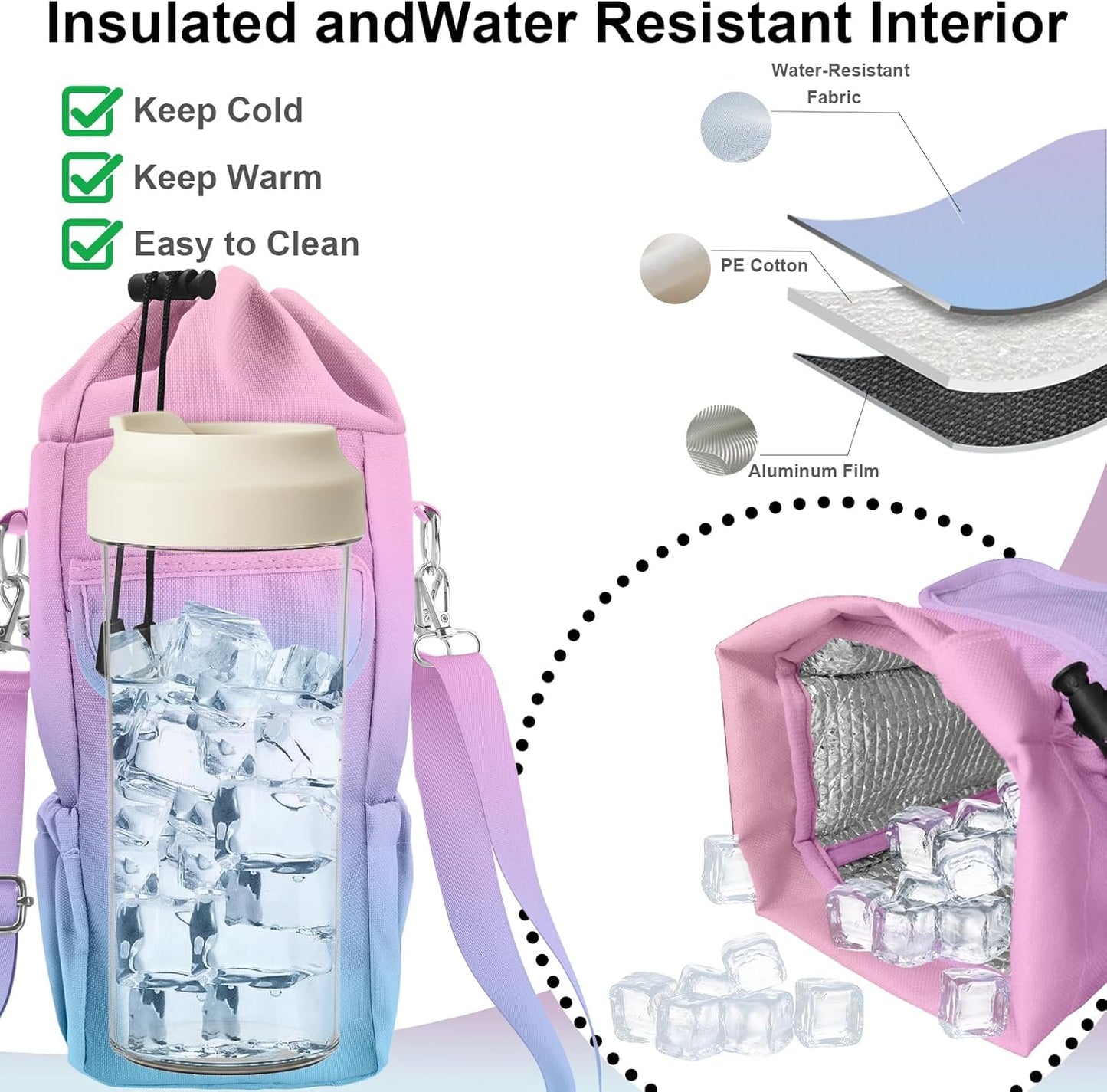Water Bottle Carrier Bag with Phone Pocket for Stanley Cup 30/32/40 oz Tumbler with Adjustable Strap,Insulated Water Bottle Holder Pouch Crossbody Sling for Walking Travel