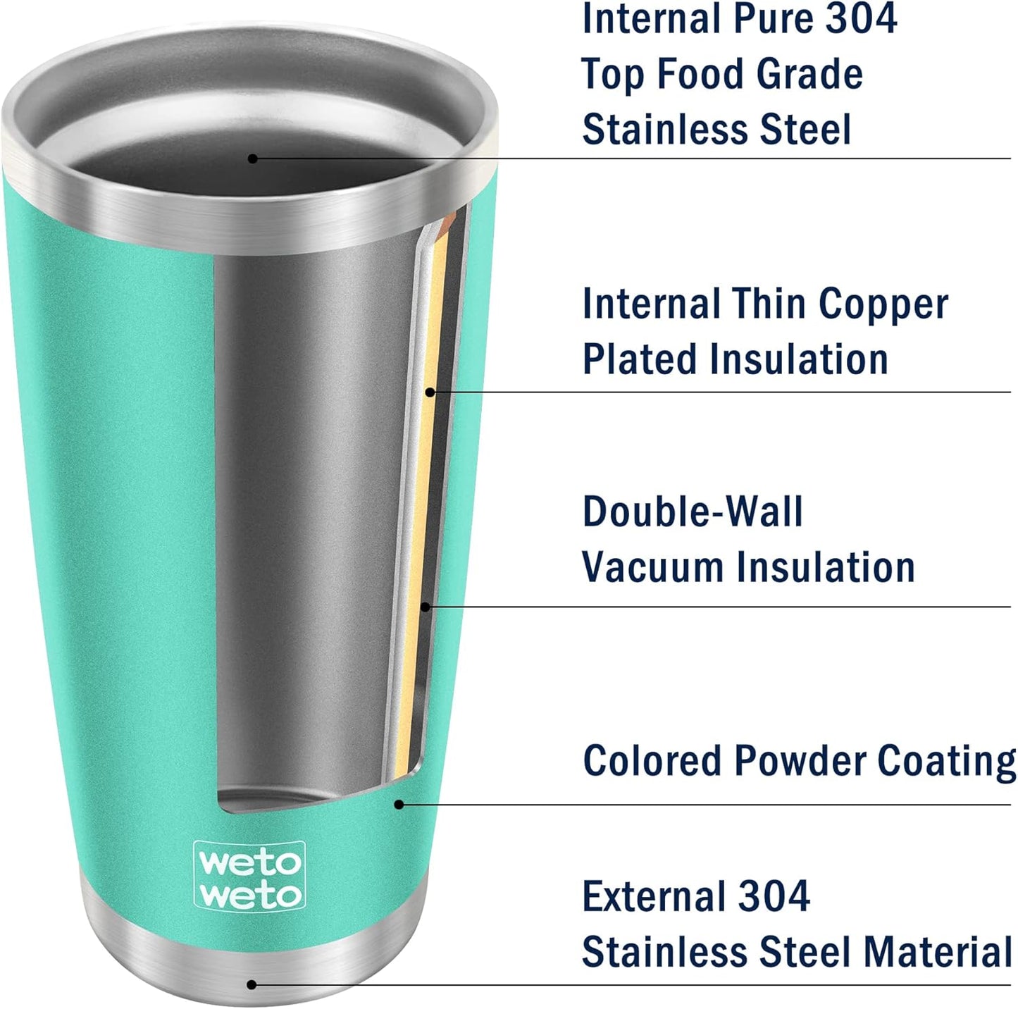 WETOWETO 20oz Tumbler, Stainless Steel Vacuum Insulated Coffee Travel Mug, Double Wall Powder Coated Insulated Coffee Mug Travel Mug with Lid Thermal Cup for Outdoor (Navy Blue, 1 Pack)