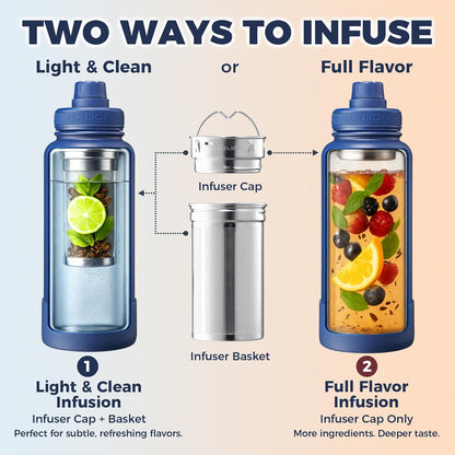 Lexlion Tea Infuser Water Bottle 32 Oz – Triple Wall Insulated Stainless Steel, Loose Leaf & Fruit Strainer, 3 Leakproof Lids, BPA-Free Silicone Sleeve, Reusable Thermal Mug