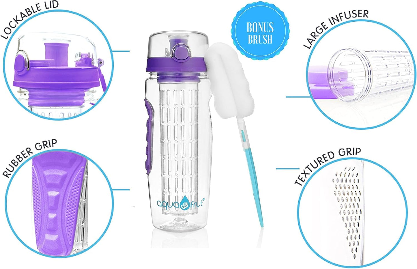aquaFrut 32 OZ Fruit Infuser Water Bottle BPA-Free Fruit Infusion Sports Bottle - Flip Top Lid w Drinking Spout, Leak Proof, Made of Durable Tritan. Free Recipe eBook! (Teal)