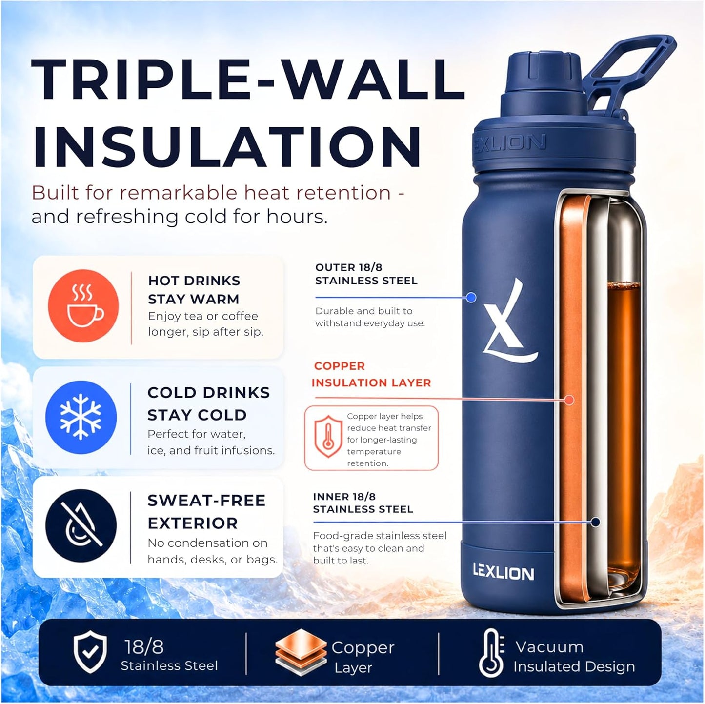 Lexlion Tea Infuser Water Bottle 32 Oz – Triple Wall Insulated Stainless Steel, Loose Leaf & Fruit Strainer, 3 Leakproof Lids, BPA-Free Silicone Sleeve, Reusable Thermal Mug
