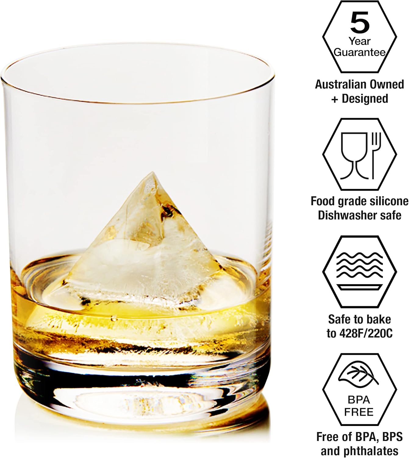 DRINKSPLINKS Water Bottle Ice Cube Tray. Keep Water in Drink Bottles Cold for Longer With This Large Tumbler Ice Cube Mold.