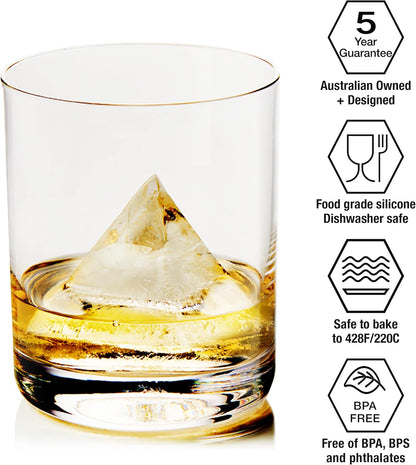 DRINKSPLINKS Water Bottle Ice Cube Tray. Keep Water in Drink Bottles Cold for Longer With This Large Tumbler Ice Cube Mold.