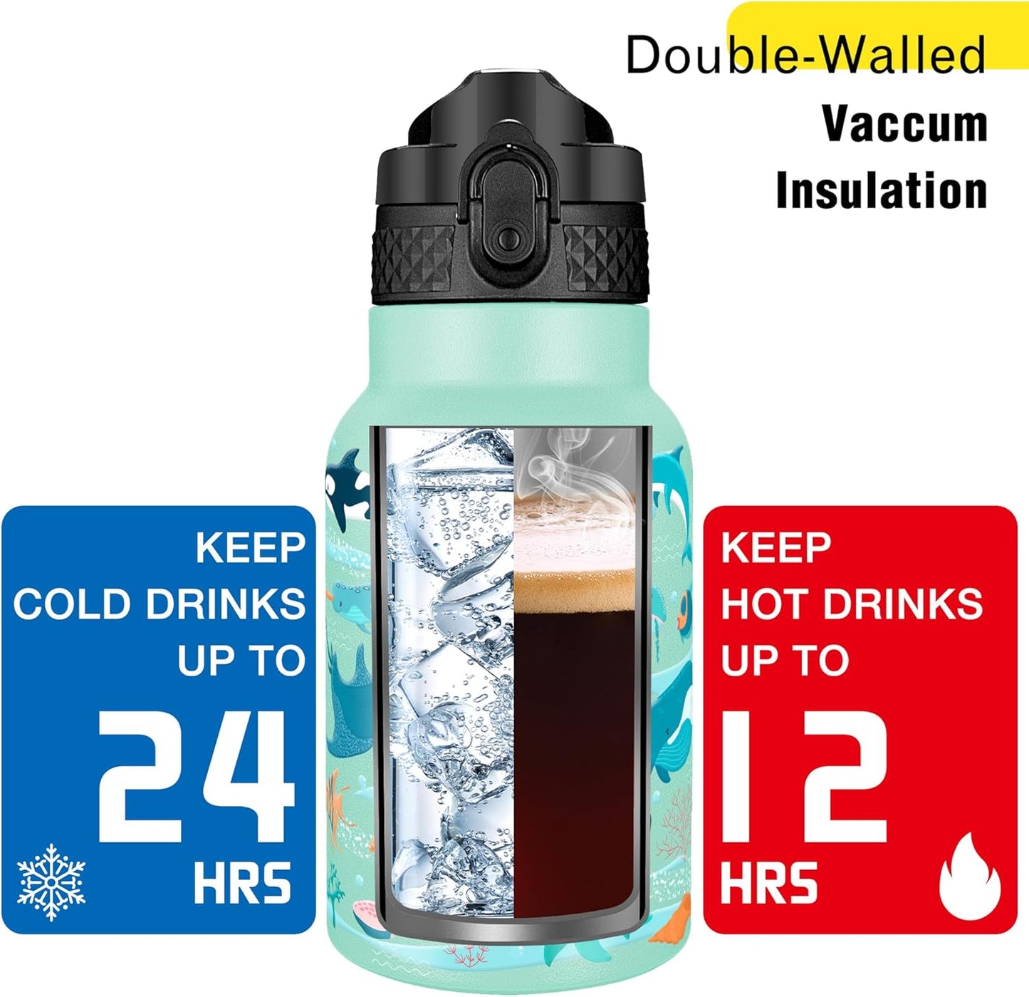 Han's Bottle Sports Water Bottle - 24 Oz, Straw Lid, Leak Proof, Vacuum Insulated Stainless Steel, Double Walled, Thermo Mug,Black