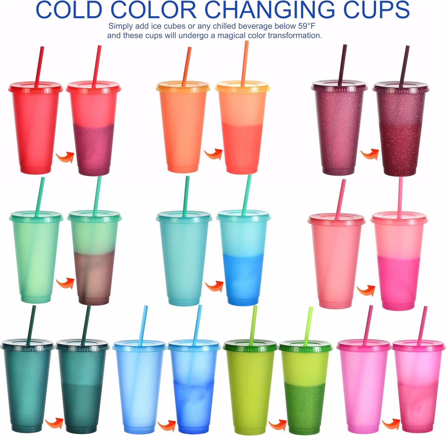 Color Changing Cups, 5 Pack 24oz Plastic Tumblers, Reusable Iced Coffee & Smoothie Cups with Lids and Straws for Parties and Travel
