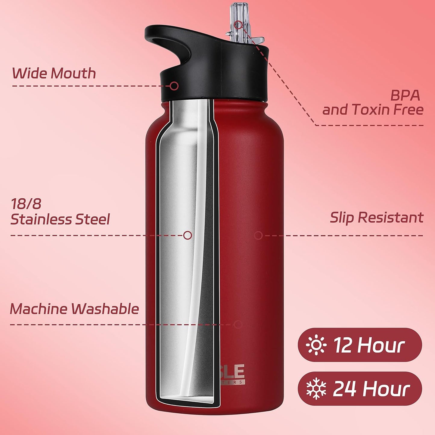 HASLE OUTFITTERS 32 oz Insulated Water Bottle Stainless Steel Double Walled Vacuum Sports Water Bottle with 2 Lids (Straw and Spout Lid) for Gym Camping Hiking(Black,1)