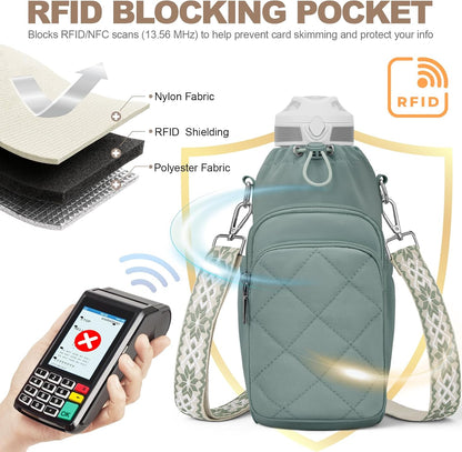 SYTRAH Water Bottle Bag Crossbody，Insulated Water Bottle Purse Crossbody Water Bottle Holder with Strap 40 oz