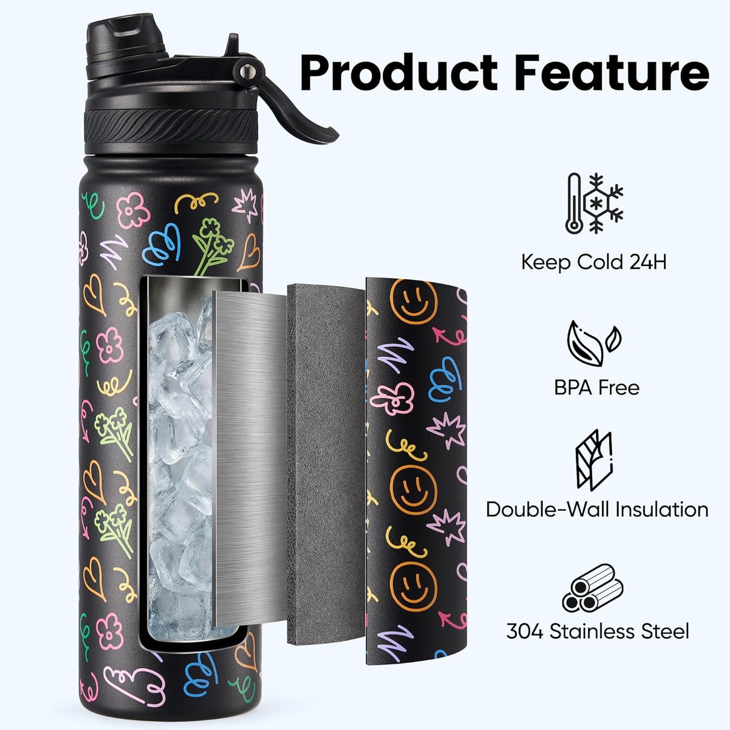 Fijinhom 18 oz Insulated Water Bottle, 2-in-1 Straw and Spout Lid Stainless Steel Thermos, Leak-Proof, Double Wall Vacuum Flask, Keep Cold 24H for Outdoor, Sports, Travel, School (Black)