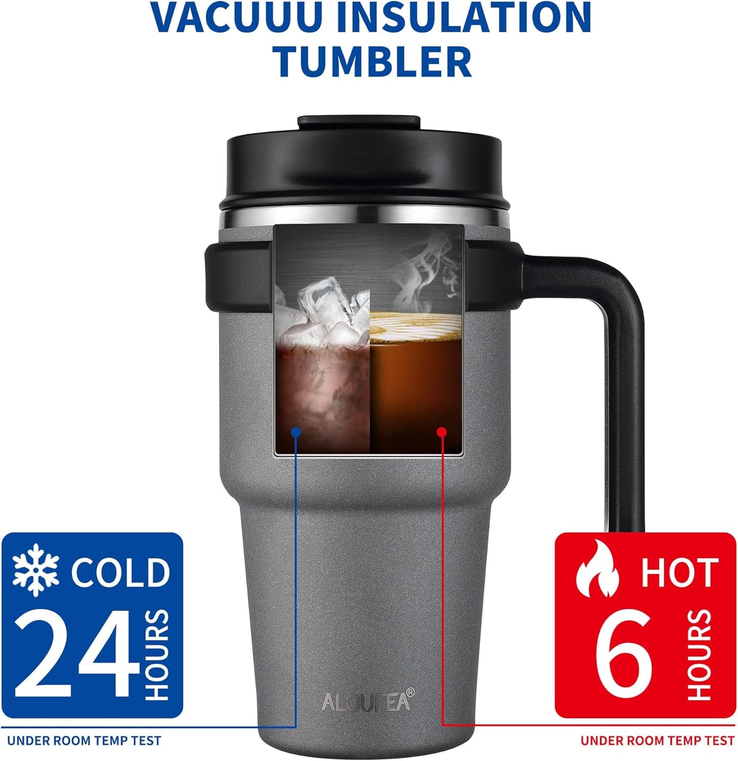 20 oz Insulated Coffee Mug Tumbler with Handle, Stainless Steel Travel Mug Tumbler with Lid and Straw,Double Wall Vacuum Leak Proof Ice Coffee Thermal Cup, Black
