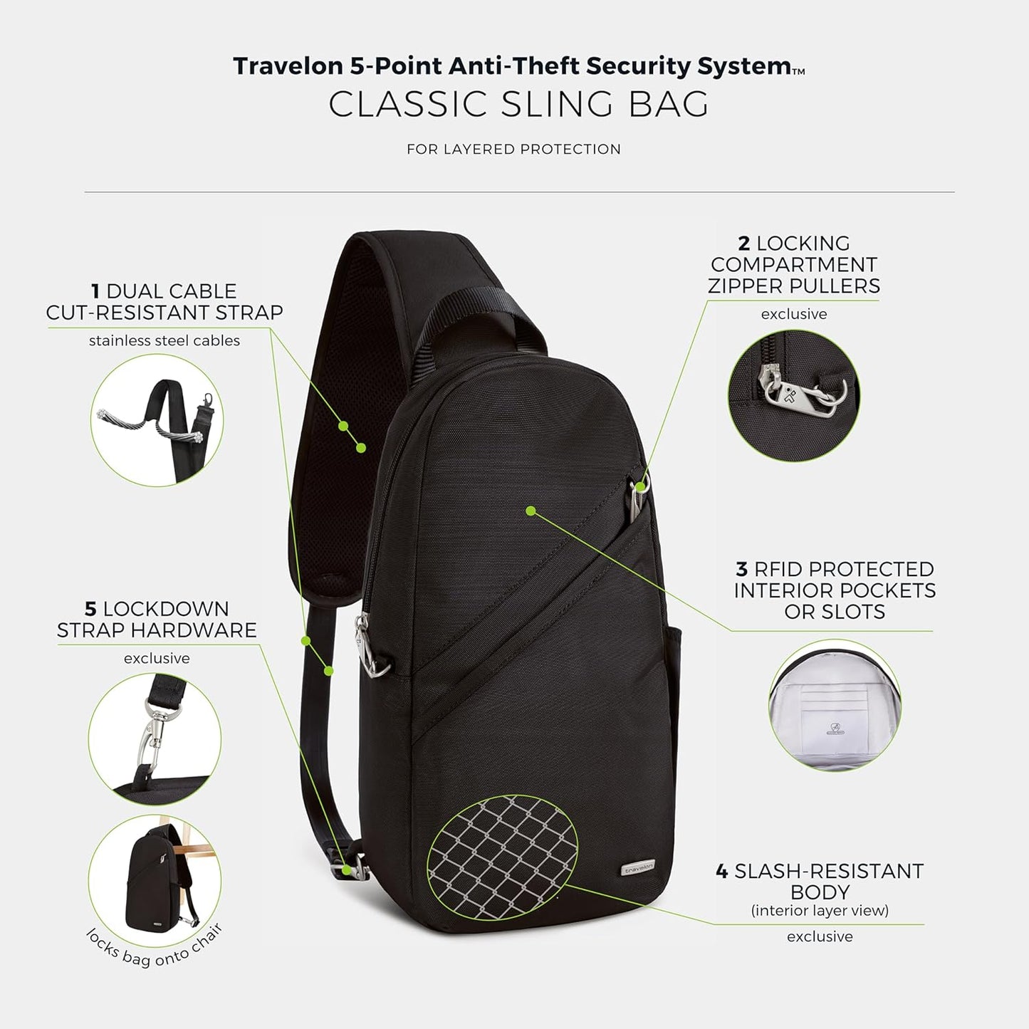 Travelon Anti-Theft Classic Sling Bag